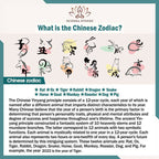 Chinese Zodiac Natal Buddha Wealth Luck Adjustable Ring
