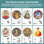 Chinese Zodiac Natal Buddha Wealth Luck Adjustable Ring