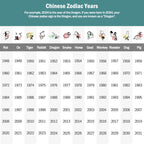 Natural Jade 12 Chinese Zodiac Success Pendant Necklace