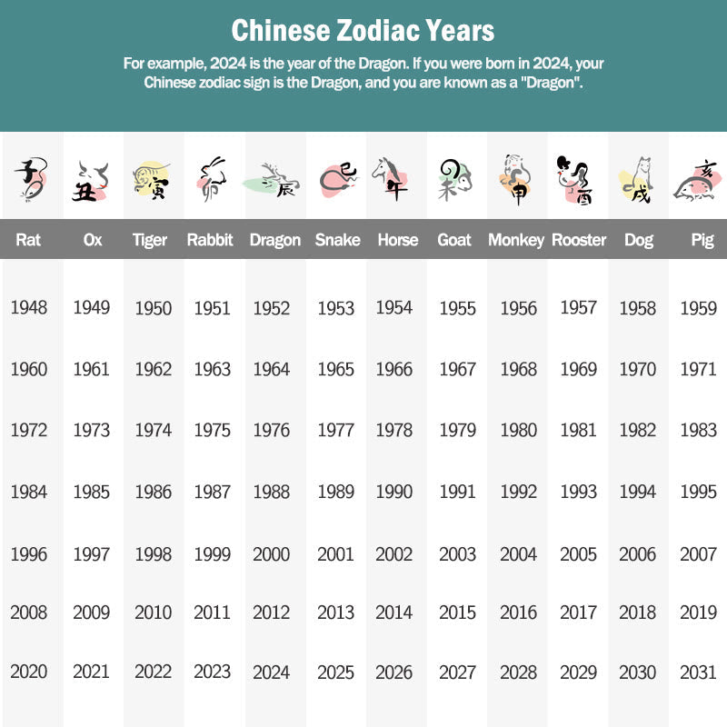 Natural Jade 12 Chinese Zodiac Success Pendant Necklace